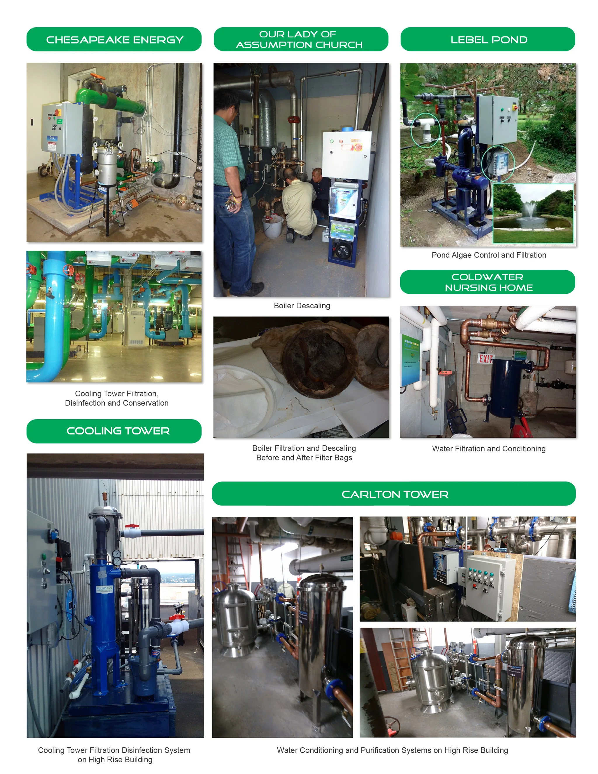 Residential Installations - 2