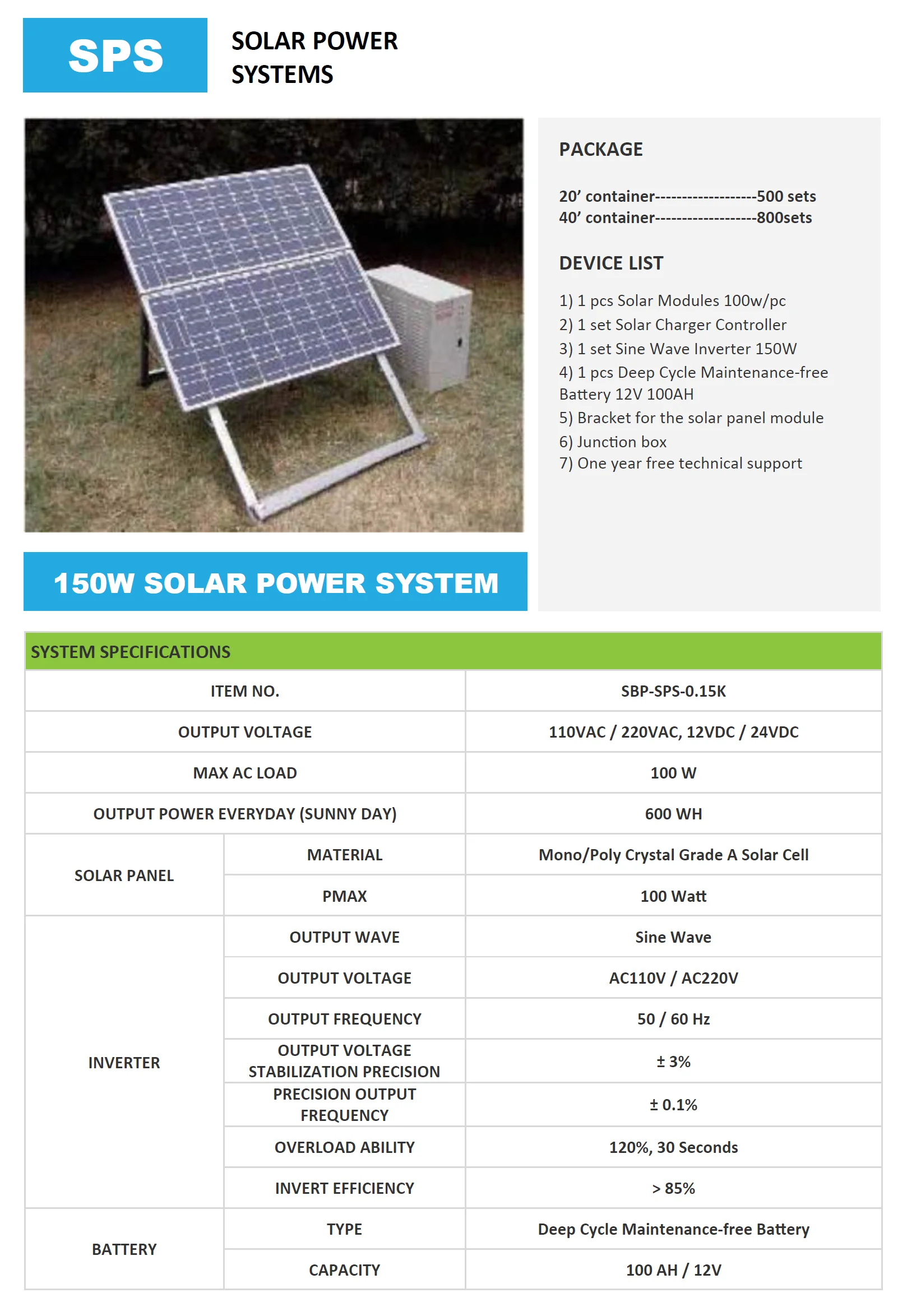 Solar Power System — 150W